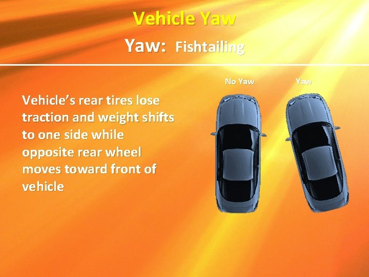 Vehicle Yaw: Fishtailing No Yaw Vehicle’s rear tires lose traction and weight shifts to Vehicle Yaw: Fishtailing No Yaw Vehicle’s rear tires lose traction and weight shifts to