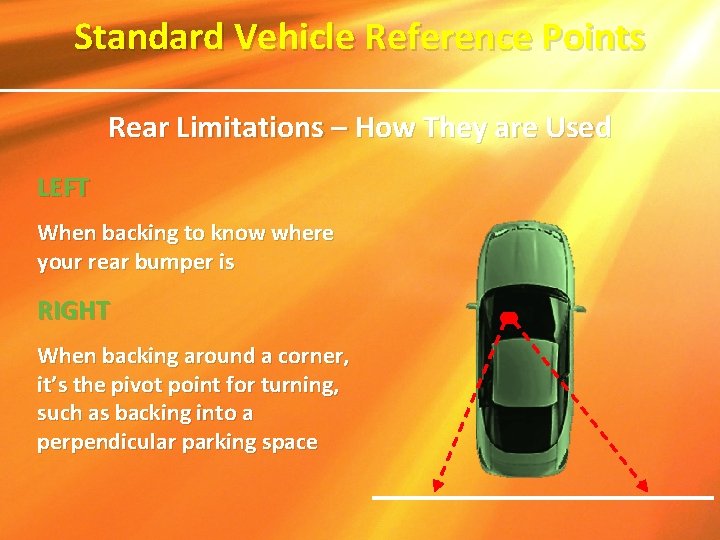 Standard Vehicle Reference Points Rear Limitations – How They are Used LEFT When backing
