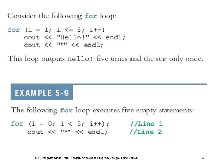 C++ Programming: From Problem Analysis to Program Design, Third Edition 17 