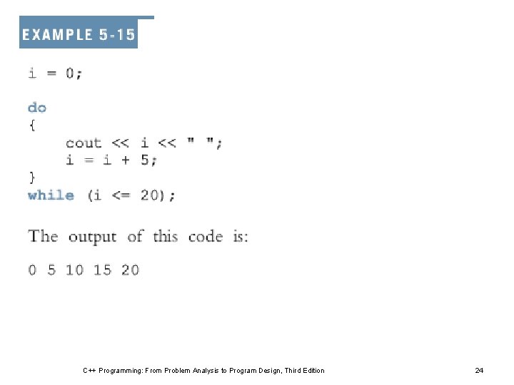 C++ Programming: From Problem Analysis to Program Design, Third Edition 24 