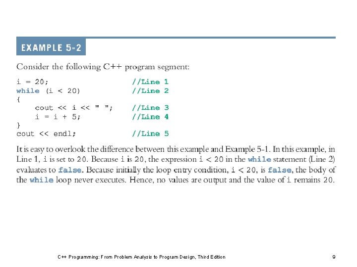 C++ Programming: From Problem Analysis to Program Design, Third Edition 9 