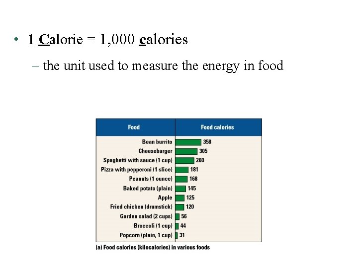  • 1 Calorie = 1, 000 calories – the unit used to measure