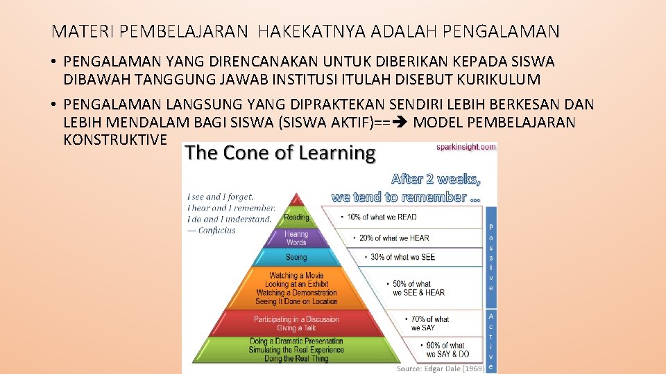 MATERI PEMBELAJARAN HAKEKATNYA ADALAH PENGALAMAN • PENGALAMAN YANG DIRENCANAKAN UNTUK DIBERIKAN KEPADA SISWA DIBAWAH