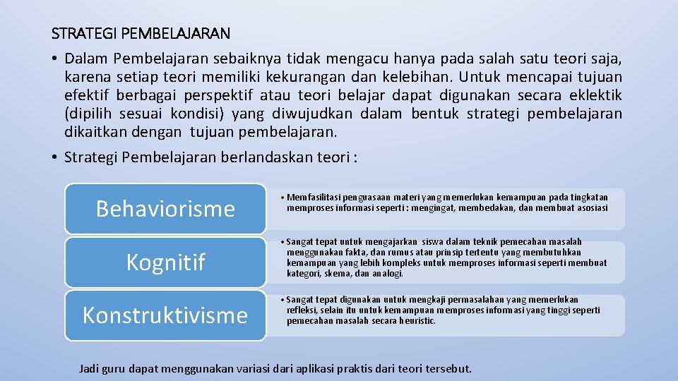 STRATEGI PEMBELAJARAN • Dalam Pembelajaran sebaiknya tidak mengacu hanya pada salah satu teori saja,