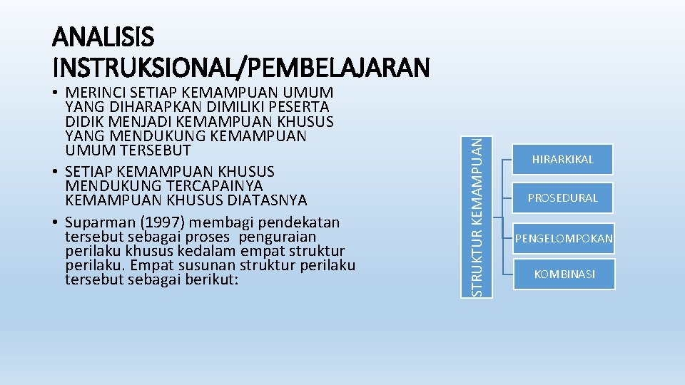  • MERINCI SETIAP KEMAMPUAN UMUM YANG DIHARAPKAN DIMILIKI PESERTA DIDIK MENJADI KEMAMPUAN KHUSUS