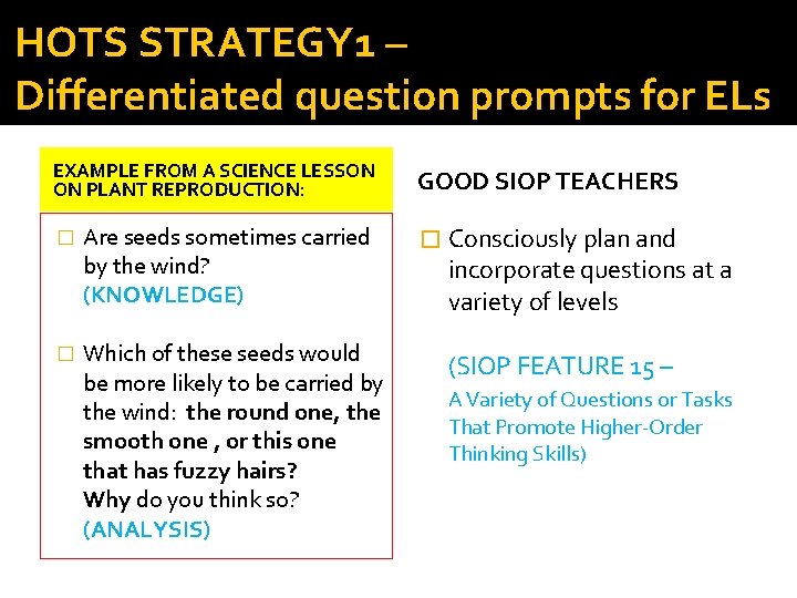 HOTS STRATEGY 1 – Differentiated question prompts for ELs EXAMPLE FROM A SCIENCE LESSON