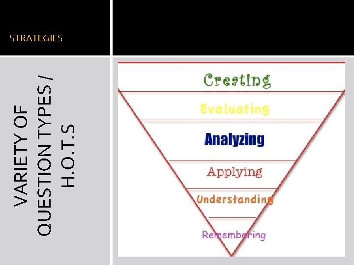 VARIETY OF QUESTION TYPES / H. O. T. S STRATEGIES 