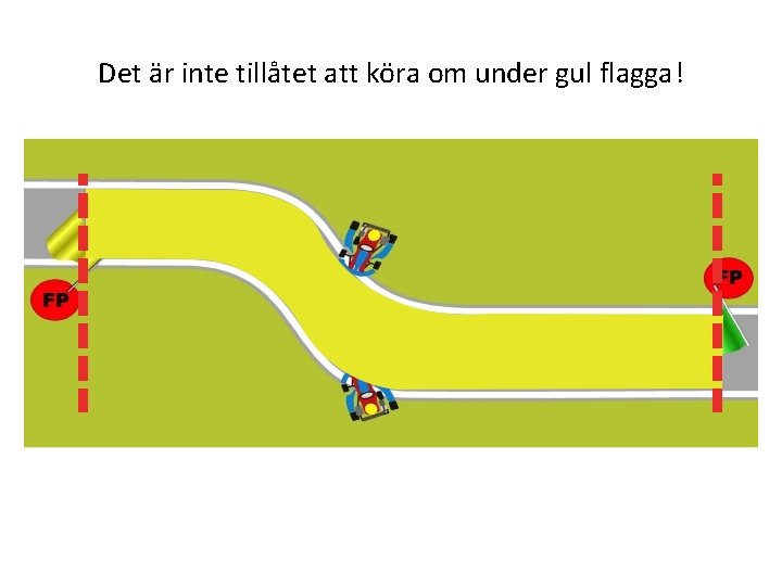 Det är inte tillåtet att köra om under gul flagga! 