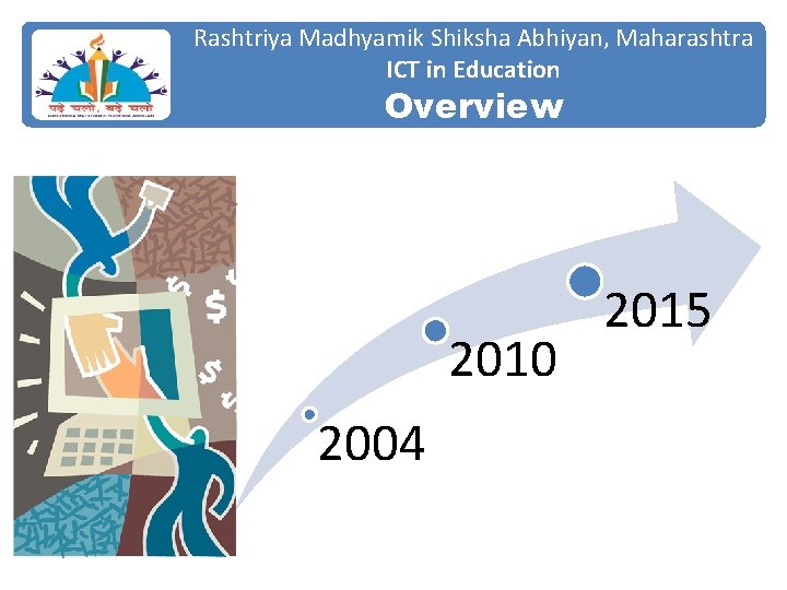 Rashtriya Madhyamik Shiksha Abhiyan, Maharashtra ICT in Education Overview 2010 2004 2015 