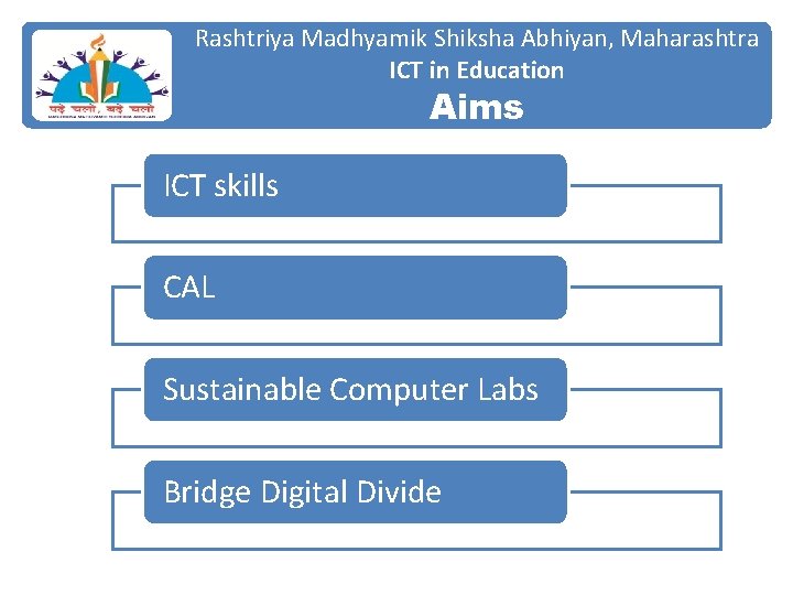 Rashtriya Madhyamik Shiksha Abhiyan, Maharashtra ICT in Education Aims ICT skills CAL Sustainable Computer