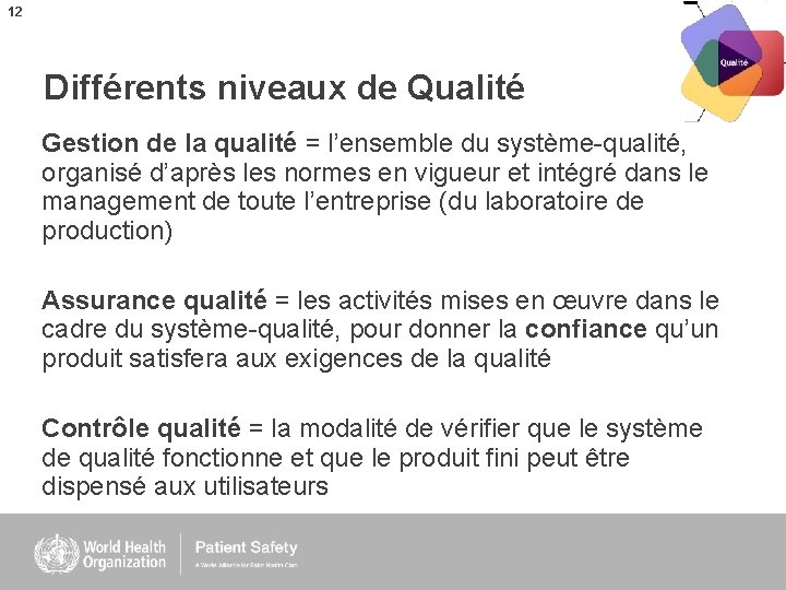 12 Différents niveaux de Qualité Gestion de la qualité = l’ensemble du système-qualité, organisé