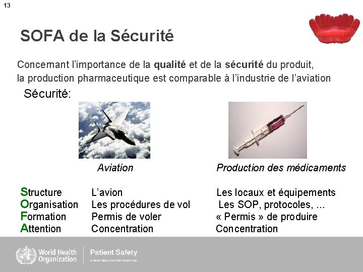 13 SOFA de la Sécurité Concernant l’importance de la qualité et de la sécurité