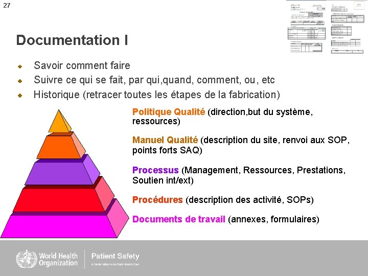 27 Documentation I Savoir comment faire Suivre ce qui se fait, par qui, quand,