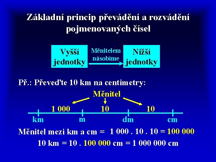 Základní princip převádění a rozvádění pojmenovaných čísel Vyšší jednotky Měnitelem násobíme Nižší jednotky Př.