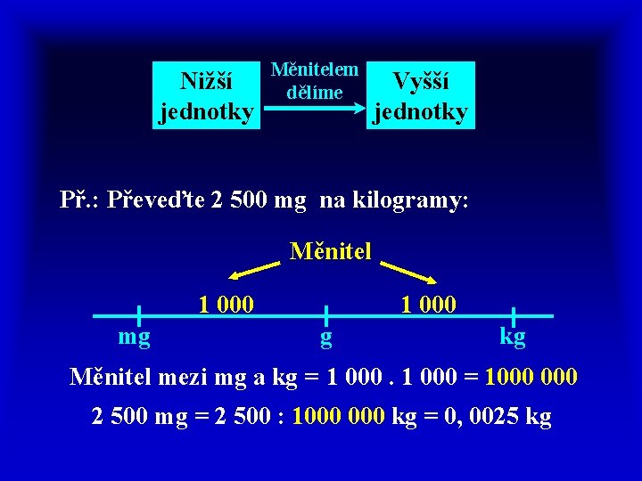 Nižší jednotky Měnitelem dělíme Vyšší jednotky Př. : Převeďte 2 500 mg na kilogramy: