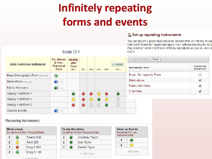 Infinitely repeating forms and events 