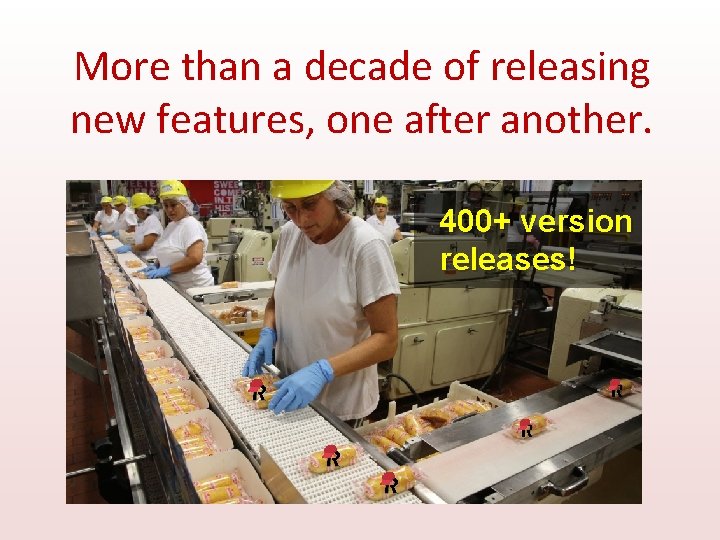 More than a decade of releasing new features, one after another. 400+ version releases!