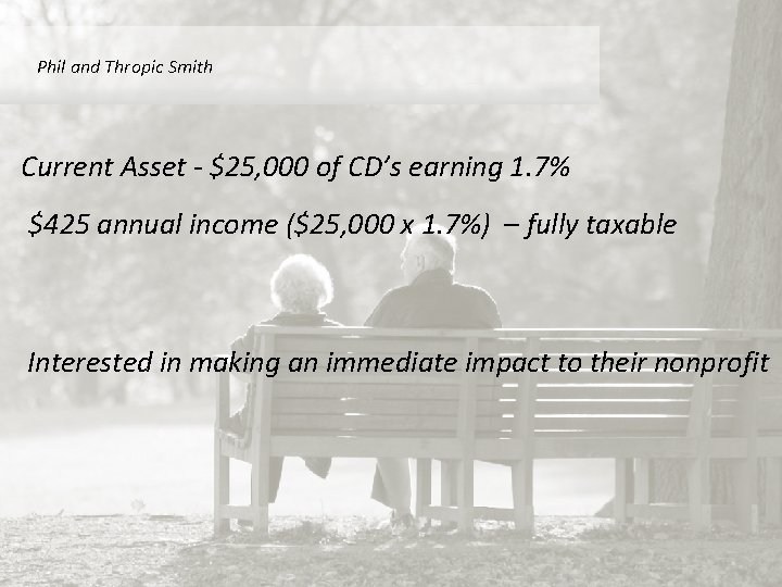 Phil and Thropic Smith Current Asset - $25, 000 of CD’s earning 1. 7%