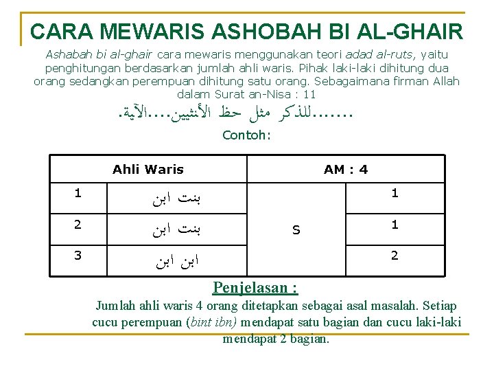 CARA MEWARIS ASHOBAH BI AL-GHAIR Ashabah bi al-ghair cara mewaris menggunakan teori adad al-ruts,