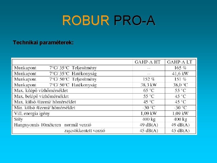 ROBUR PRO-A Technikai paraméterek: 