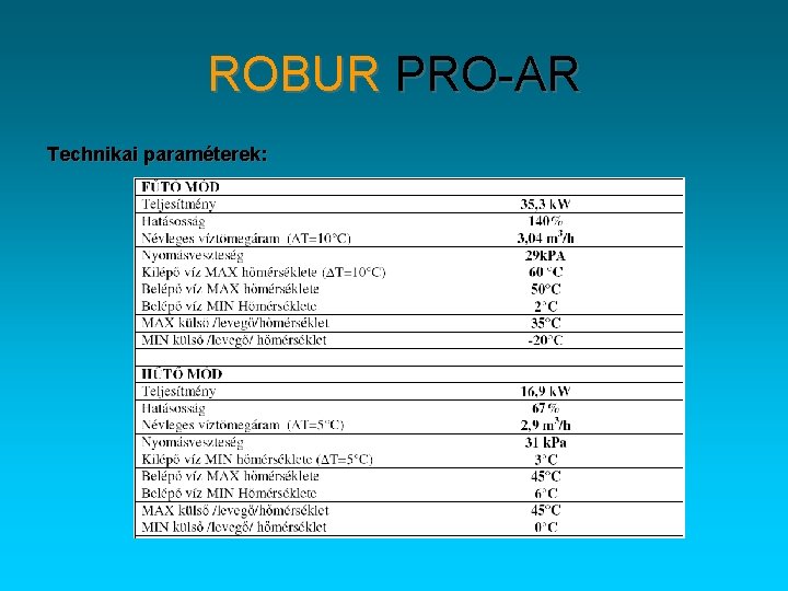 ROBUR PRO-AR Technikai paraméterek: 