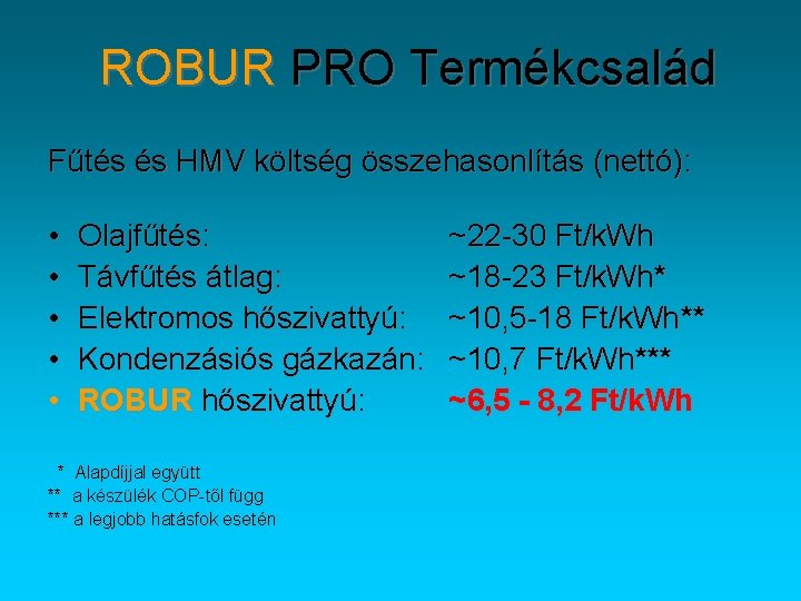 ROBUR PRO Termékcsalád Fűtés és HMV költség összehasonlítás (nettó): • • • Olajfűtés: Távfűtés