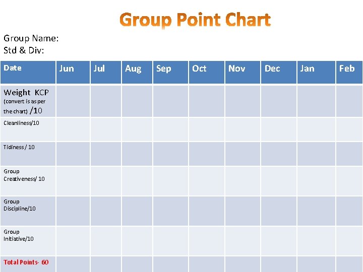 Group Name: Std & Div: Jun Date Weight KCP (convert is as per the