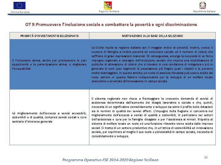 Unione Europea Repubblica Italiana Regione Siciliana OT 9: Promuovere l’inclusione sociale e combattere la