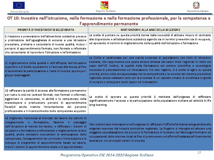 Unione Europea Repubblica Italiana Regione Siciliana OT 10: Investire nell’istruzione, nella formazione e nella