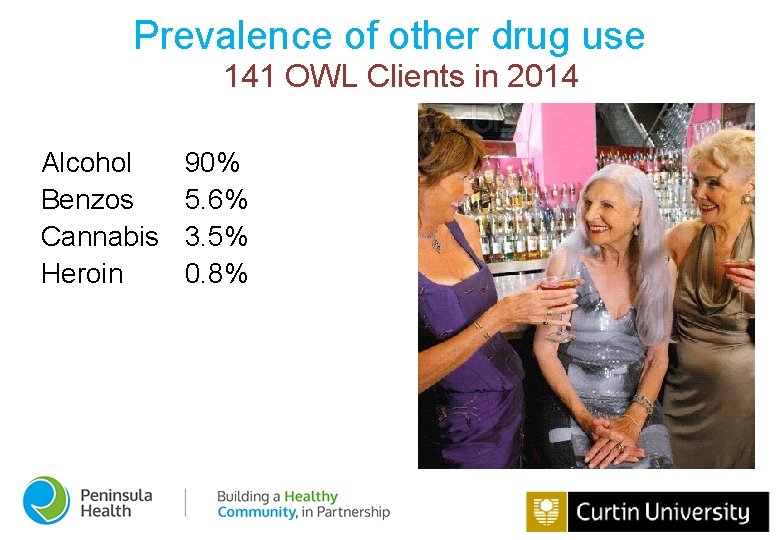 Prevalence of other drug use 141 OWL Clients in 2014 Alcohol Benzos Cannabis Heroin