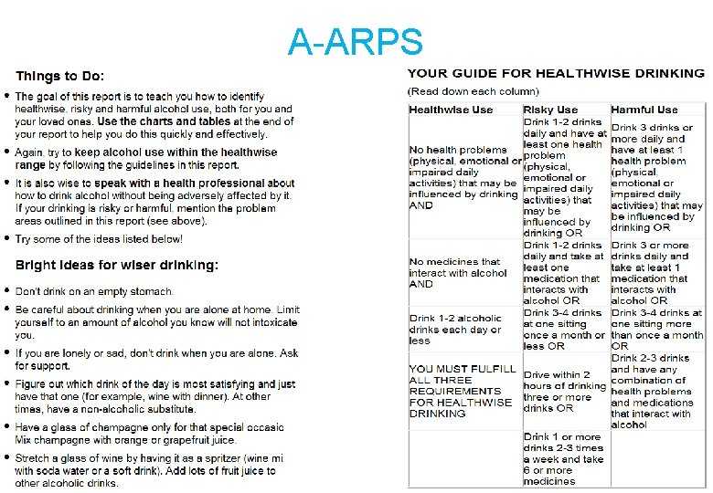 A-ARPS 