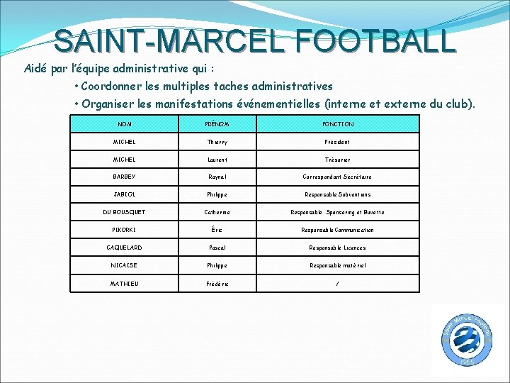 SAINT-MARCEL FOOTBALL Aidé par l’équipe administrative qui : • Coordonner les multiples taches administratives