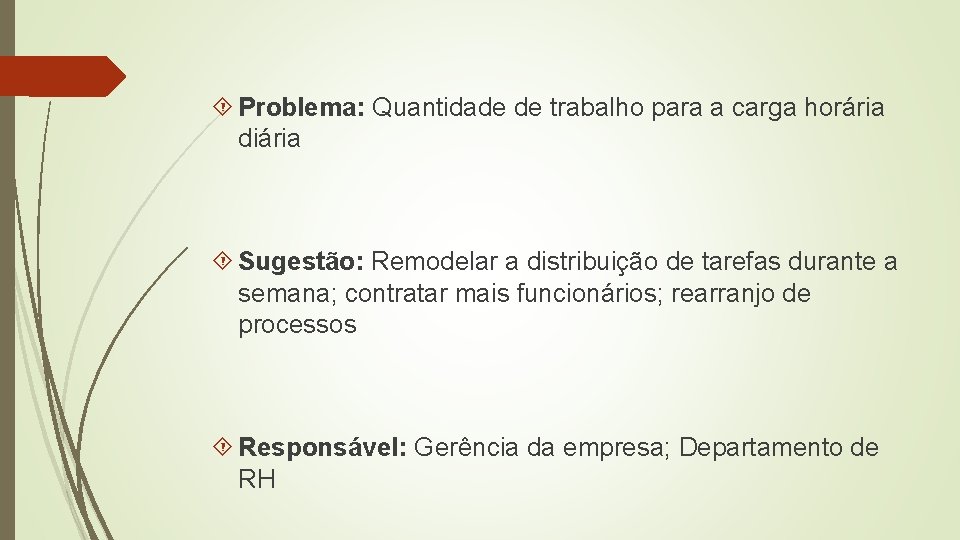 Problema: Quantidade de trabalho para a carga horária diária Sugestão: Remodelar a distribuição Problema: Quantidade de trabalho para a carga horária diária Sugestão: Remodelar a distribuição