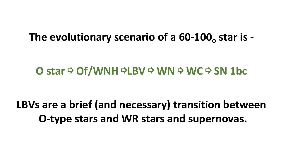 The evolutionary scenario of a 60 -100⊙ star is O star ⇨ Of/WNH ⇨LBV