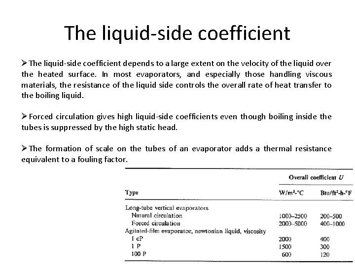 The liquid-side coefficient ØThe liquid-side coefficient depends to a large extent on the velocity