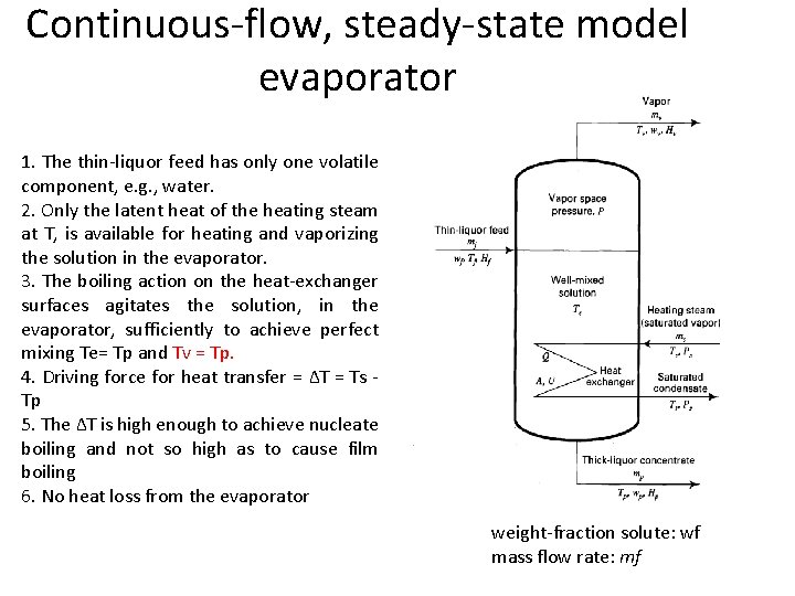 Continuous-flow, steady-state model evaporator 1. The thin-liquor feed has only one volatile component, e.