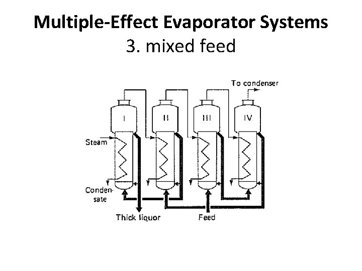 Multiple-Effect Evaporator Systems 3. mixed feed 