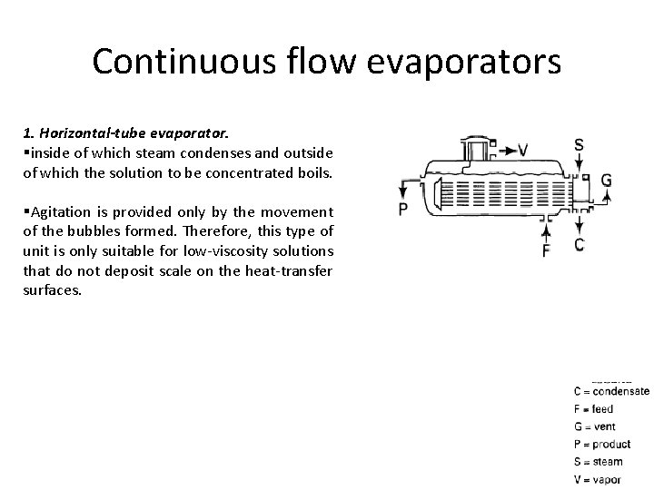 Continuous flow evaporators 1. Horizontal-tube evaporator. §inside of which steam condenses and outside of