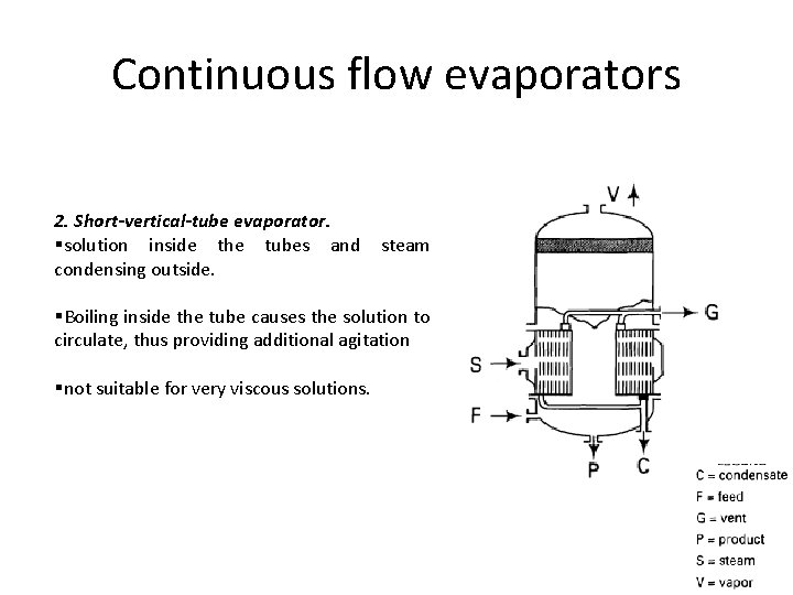 Continuous flow evaporators 2. Short-vertical-tube evaporator. §solution inside the tubes and condensing outside. steam