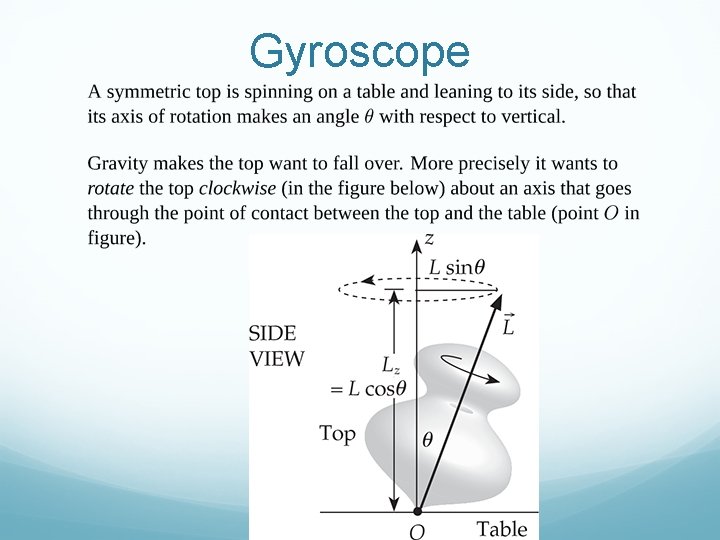 Gyroscope 