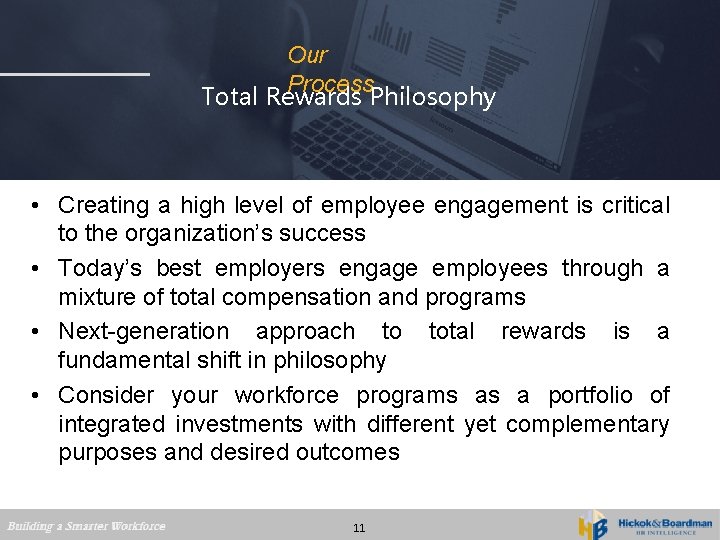 Our Process Total Rewards Philosophy • Creating a high level of employee engagement is