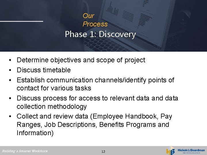 Our Process Phase 1: Discovery • Determine objectives and scope of project • Discuss