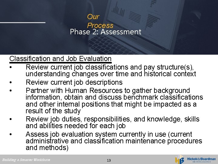 Our Process Phase 2: Assessment Classification and Job Evaluation • Review current job classifications