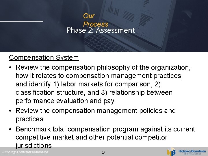 Our Process Phase 2: Assessment Compensation System • Review the compensation philosophy of the