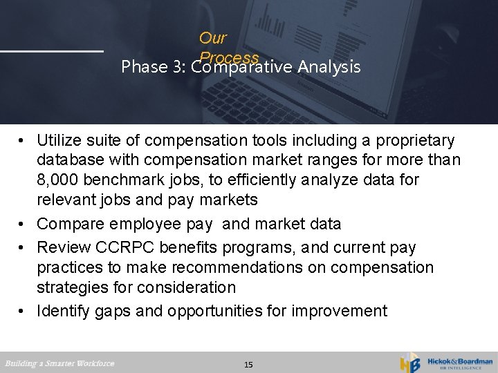 Our Process Phase 3: Comparative Analysis • Utilize suite of compensation tools including a