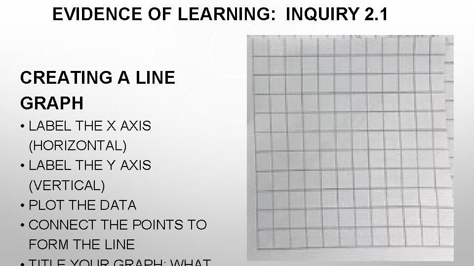 EVIDENCE OF LEARNING: INQUIRY 2. 1 CREATING A LINE GRAPH • LABEL THE X