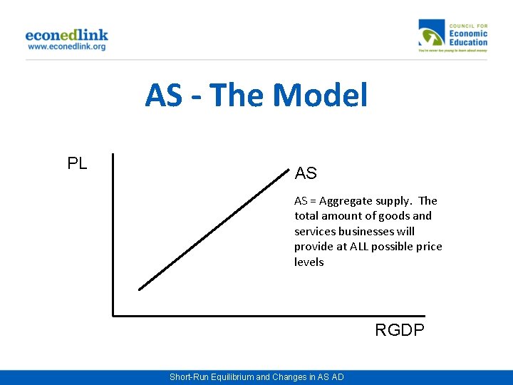 AS - The Model PL AS AS = Aggregate supply. The total amount of