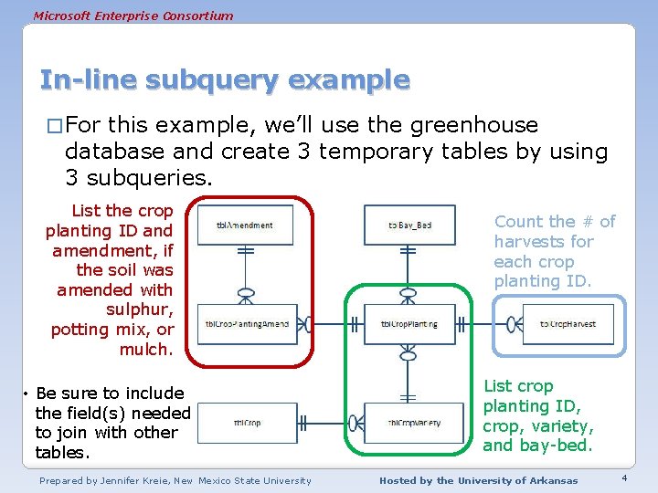 Microsoft Enterprise Consortium In-line subquery example � For this example, we’ll use the greenhouse
