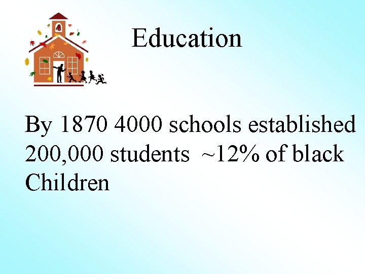 Education By 1870 4000 schools established 200, 000 students ~12% of black Children 