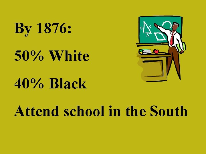 By 1876: 50% White 40% Black Attend school in the South 